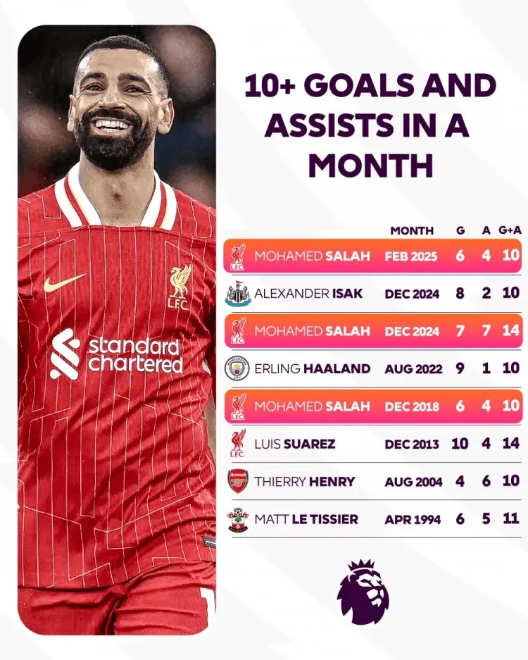 APP下载-萨拉赫新星晋级下一阶段表现突出，RNG前途光明！全场沸腾不已(王楚钦冠军成就一览表)